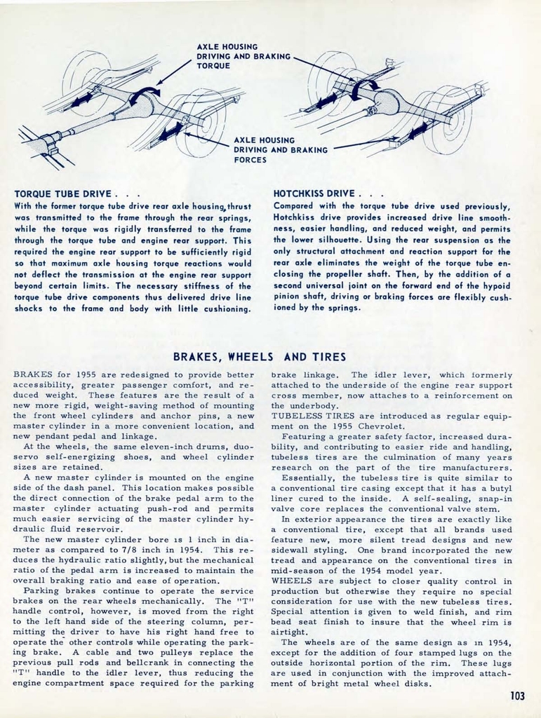 n_1955 Chevrolet Engineering Features-103.jpg
